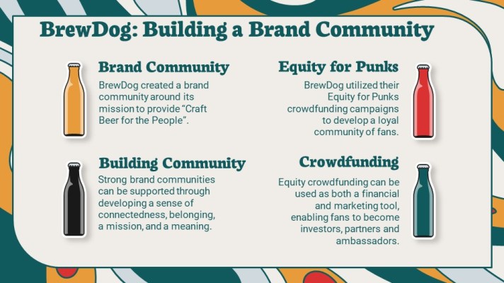 Using equity crowdfunding to build a loyal brand community