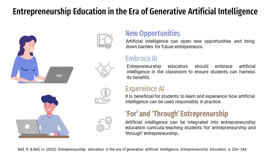 Entrepreneurship education in the era of generative artificial ...